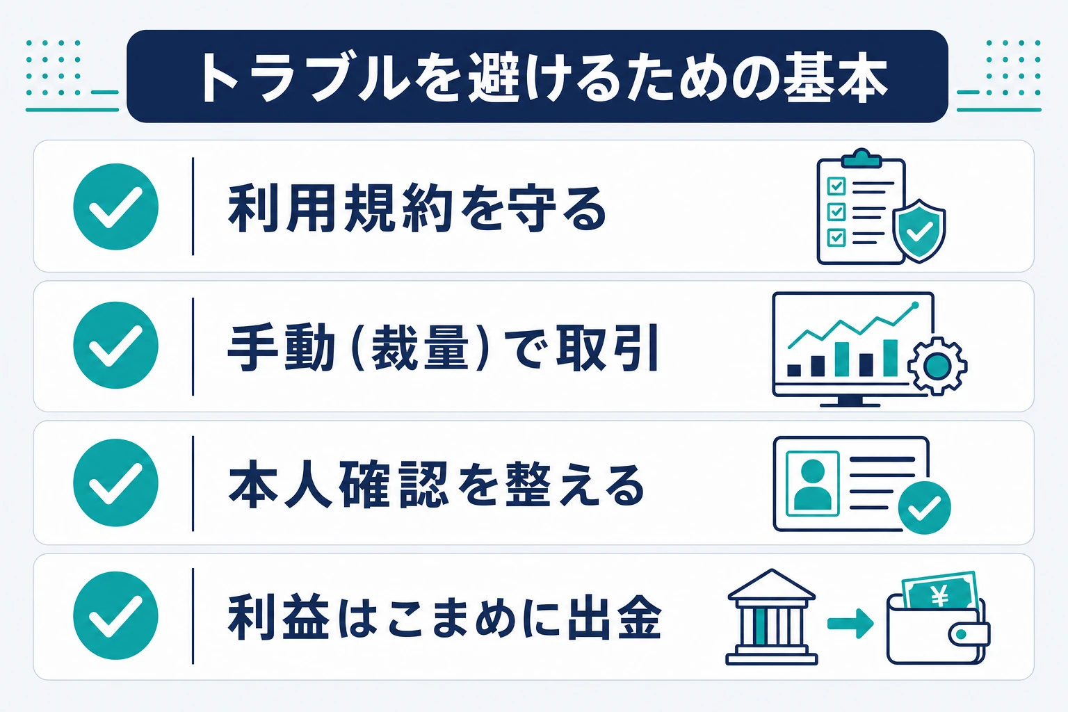 規約を守る・裁量取引・本人確認を整える・こまめに出金するなどトラブルを避ける基本の図
