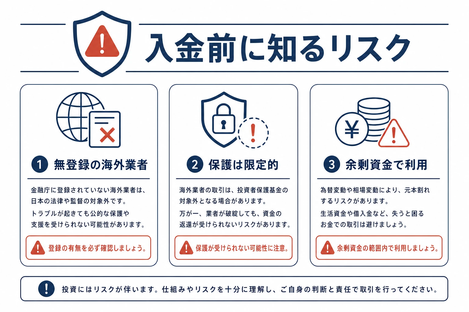 ブビンガ利用のリスク（無登録の海外業者・保護が限定的・余剰資金で）を示す注意図