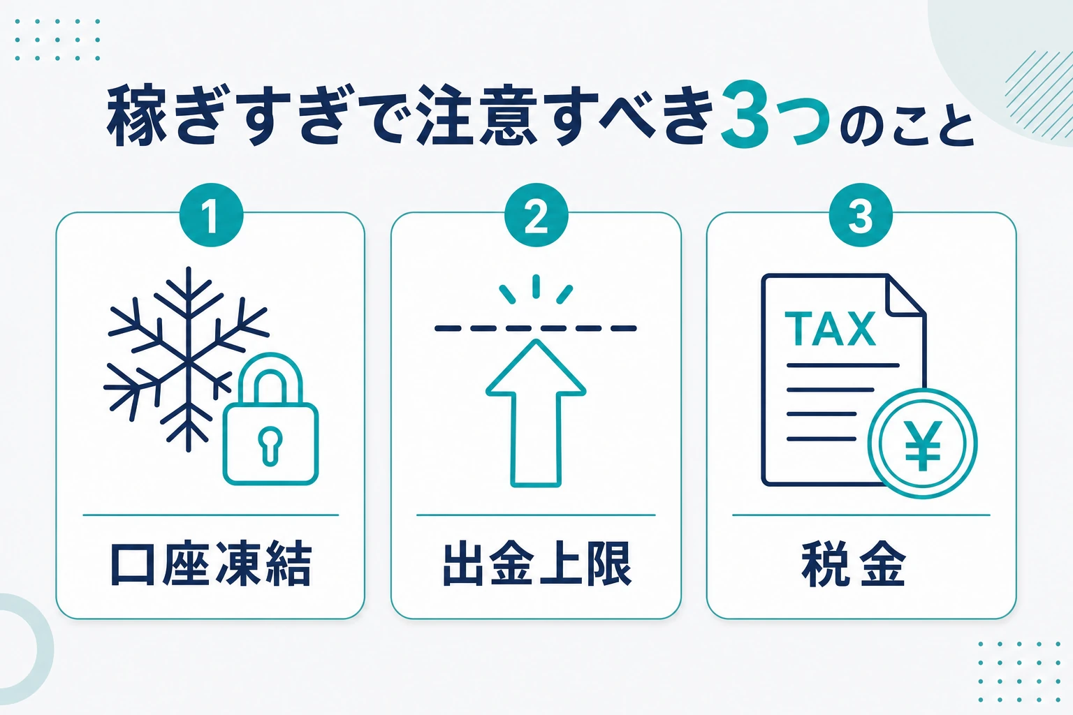 ザオプションで稼ぎすぎたときに注意すべき3つのこと（口座凍結・出金上限・税金）を示した図