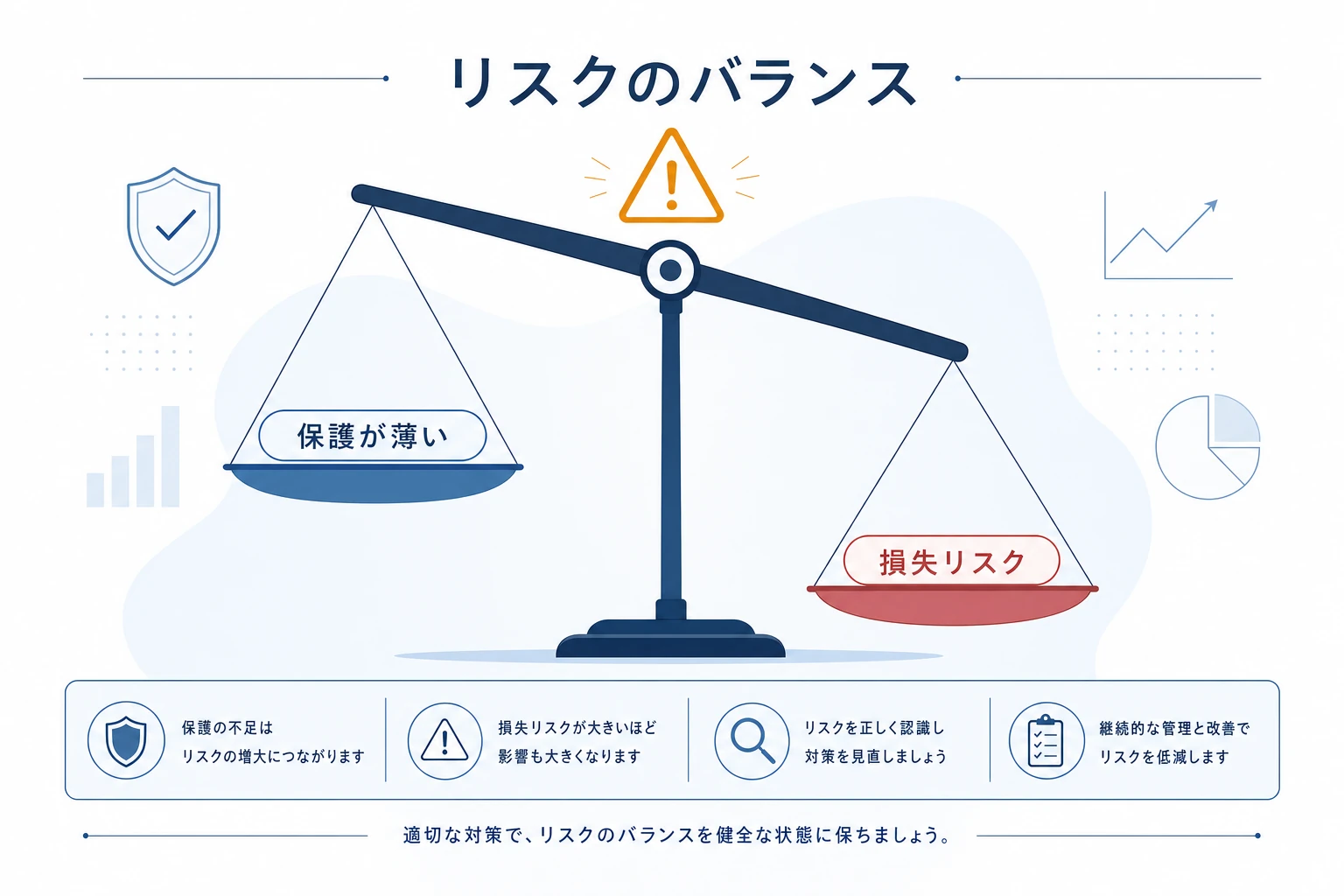 無登録の海外バイナリーオプション業者は損失リスクが大きく、保護が薄いことを示す注意喚起の概念図