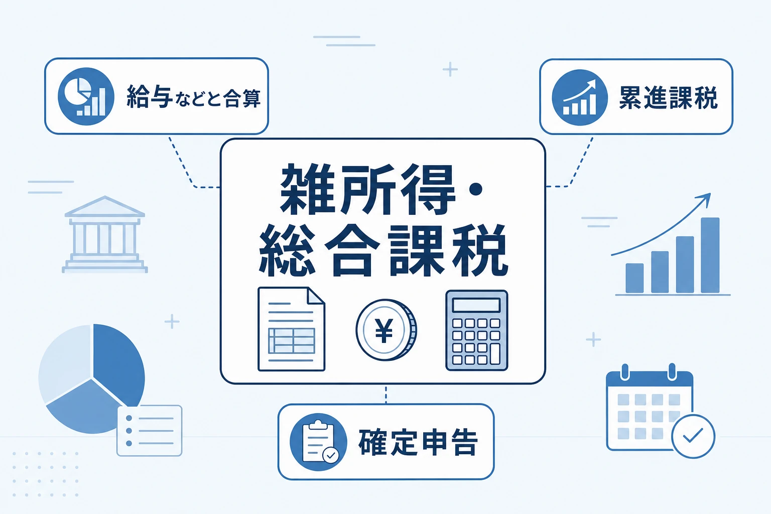 海外業者のバイナリーオプションの利益は原則として雑所得・総合課税に区分されることを示す概念図