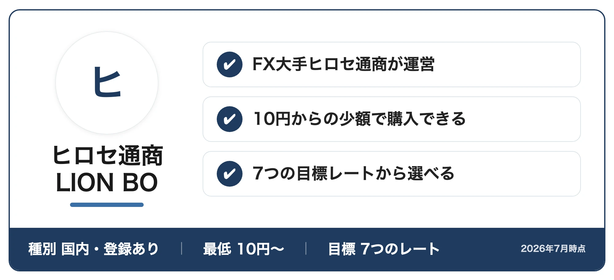 ヒロセ通商 LION BOの紹介カード:FX大手ヒロセ通商が運営・10円からの少額で購入できる・7つの目標レートから選べる(種別国内・登録あり・最低10円〜・目標7つのレート、2026年7月時点)