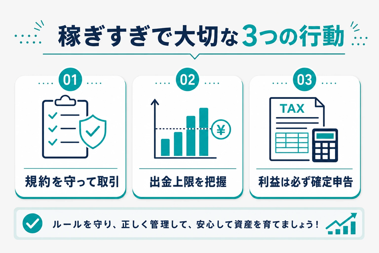 規約を守って取引・出金上限を把握・利益は必ず確定申告という稼ぎすぎで大切な3つの行動の図