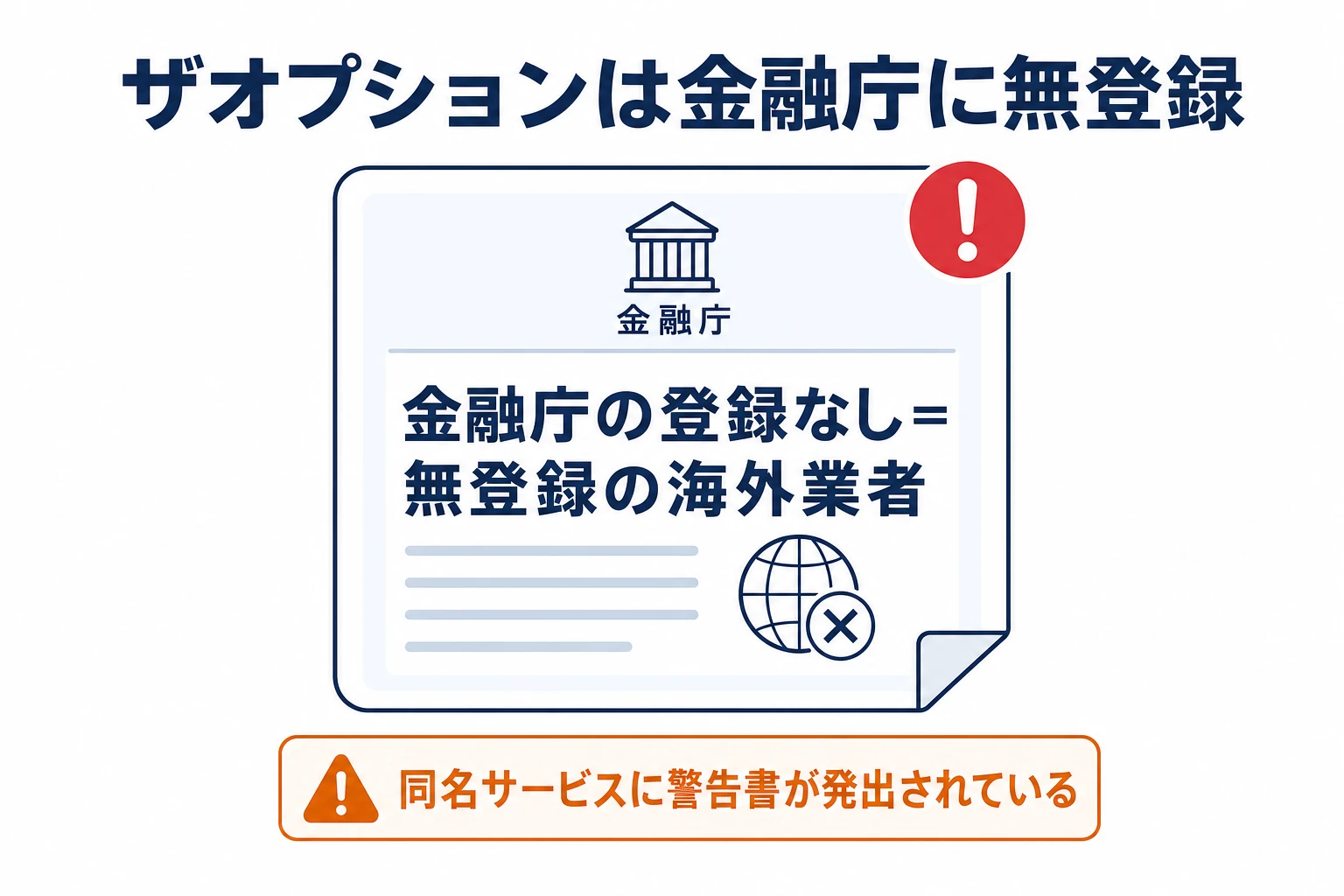 ザオプションが日本の金融庁に無登録の海外業者であり警告書が発出されていることを示す注意喚起の概念図。書類と警告マークを配置
