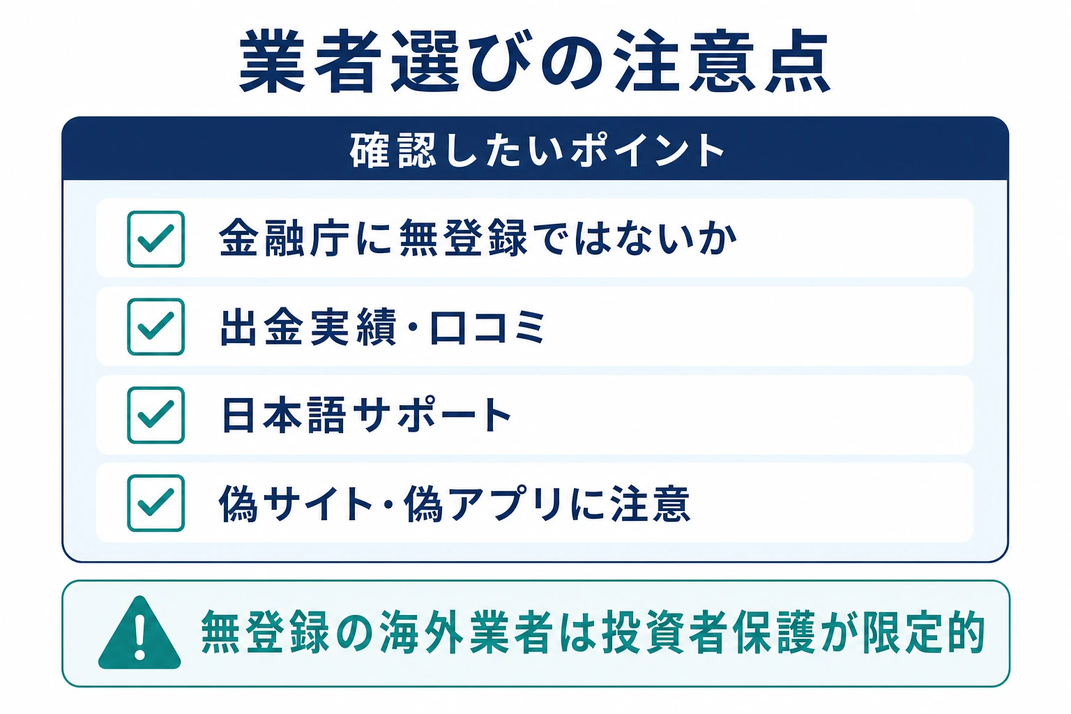 業者選びの注意点(金融庁の登録有無・出金実績・偽サイト対策)を示すチェック図