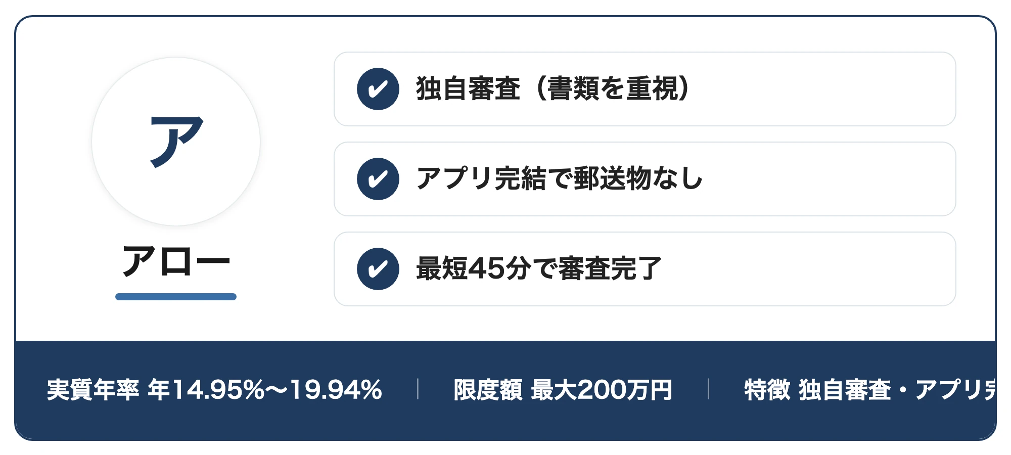 アローの紹介カード：独自審査（書類を重視）・アプリ完結で郵送物なし・最短45分で審査完了（実質年率年14.95%〜19.94%・限度額最大200万円・特徴独自審査・アプリ完結、2026年8月時点）