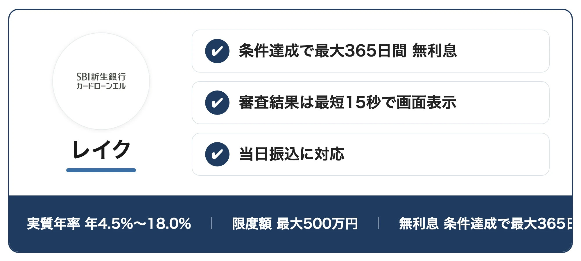 レイクの紹介カード：条件達成で最大365日間 無利息・審査結果は最短15秒で画面表示・当日振込に対応（実質年率年4.5%〜18.0%・限度額最大500万円・無利息条件達成で最大365日、2026年8月時点）