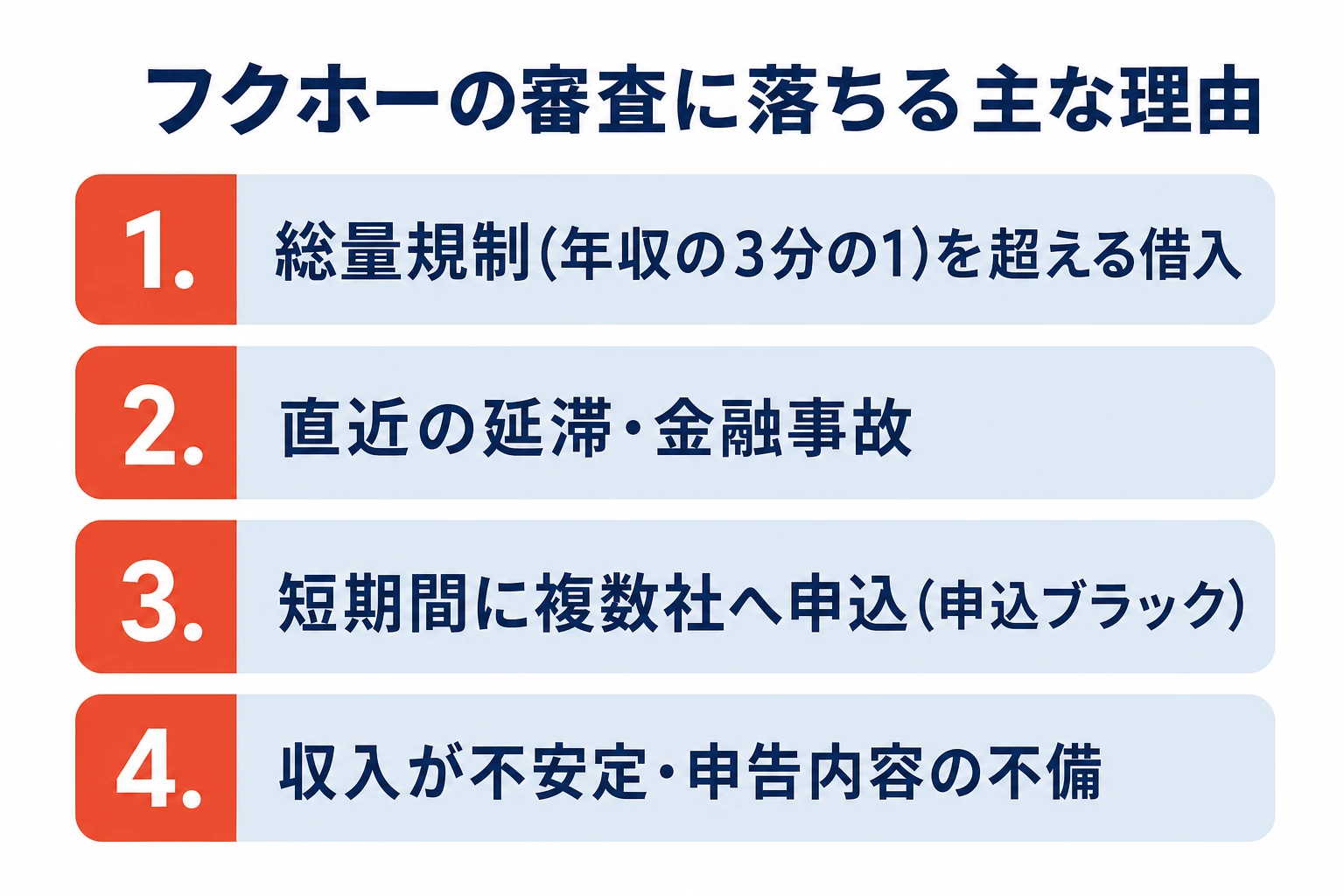 フクホーの審査に落ちる主な理由。総量規制超過、直近の延滞や金融事故、短期間の複数申込、収入の不安定さ