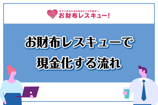 お財布レスキューで現金化する流れ